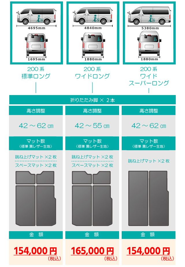 ハイエース専用跳ね上げ式ベッドキット GOODY:アイズ