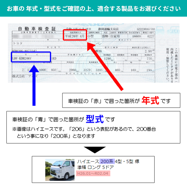 マルチシェード|アイズの高断熱サンシェード